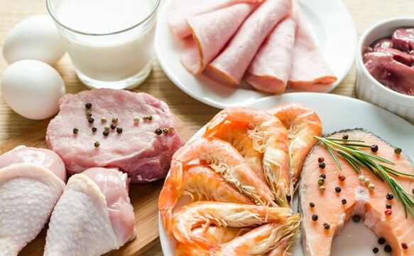 Dieta de proteína alcalina